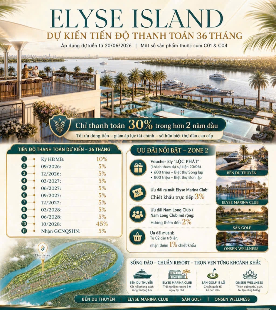 Cresta Beachfront Villas